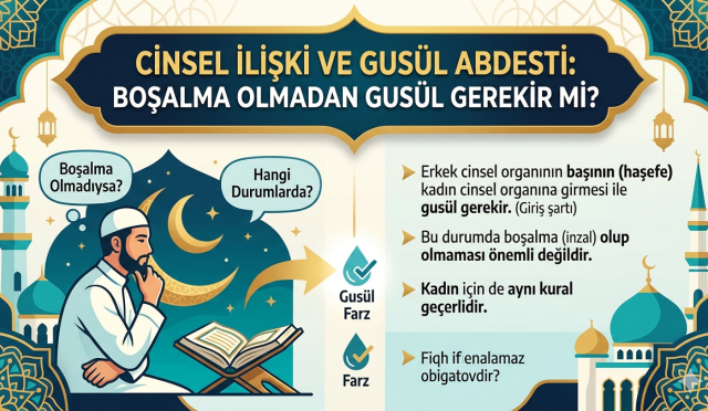 Cinsel birliktelikte boşalma gerçekleşmese de gusül abdesti almak farz mıdır? "Mezi" ve "Meni" arasındaki o ince çizgi, ibadetlerinizin geçerliliğini nasıl etkiliyor? İslam fıkhına göre gusülün farz olması için gereken o kritik sınır nedir?