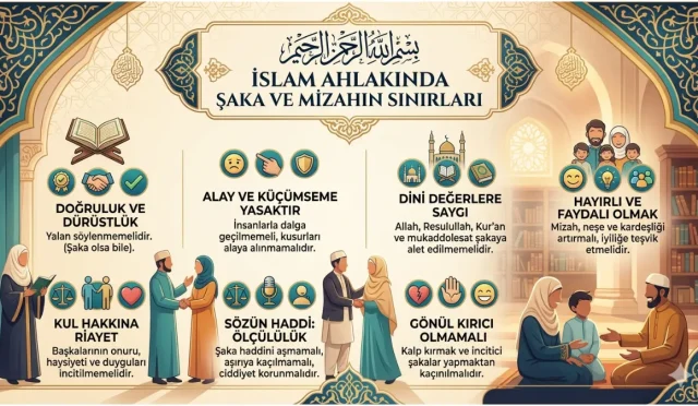 Şaka ve mizah sosyal hayatın doğal bir parçasıdır; ancak ölçü kaçtığında kalp kırmaya ve manevi zarara dönüşebilir. İslam ahlakı, mizahı yasaklamaz fakat ona sınır çizer: doğruluk, incitmeme ve vakar.