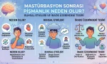Mastürbasyon sonrası pişmanlık nedenleri