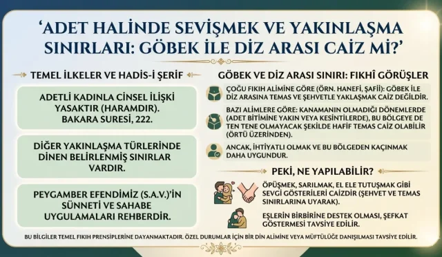 Adetli bir kadınla eşler arasındaki yakınlaşmanın sınırları İslam fıkhında açık şekilde belirlenmiştir. Peki adet döneminde kadının göbek ile diz kapağı arasından örtüsüz şekilde faydalanmak caiz midir? Mezheplere göre bu konunun hükmü nedir?